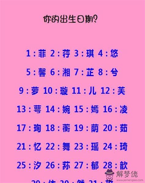 遊戲名字推薦兩個字|好听又冷门的二字游戏id (精选720个)